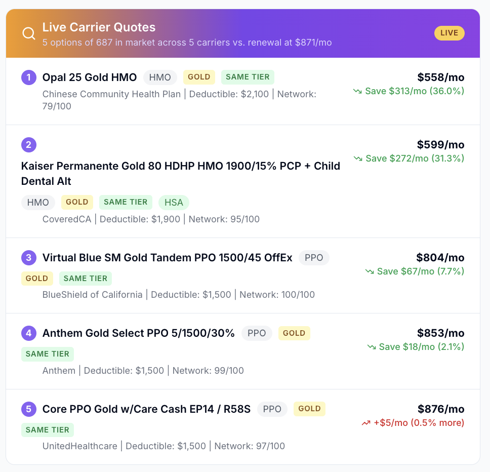 Live carrier quotes showing 8 plans across 8 carriers